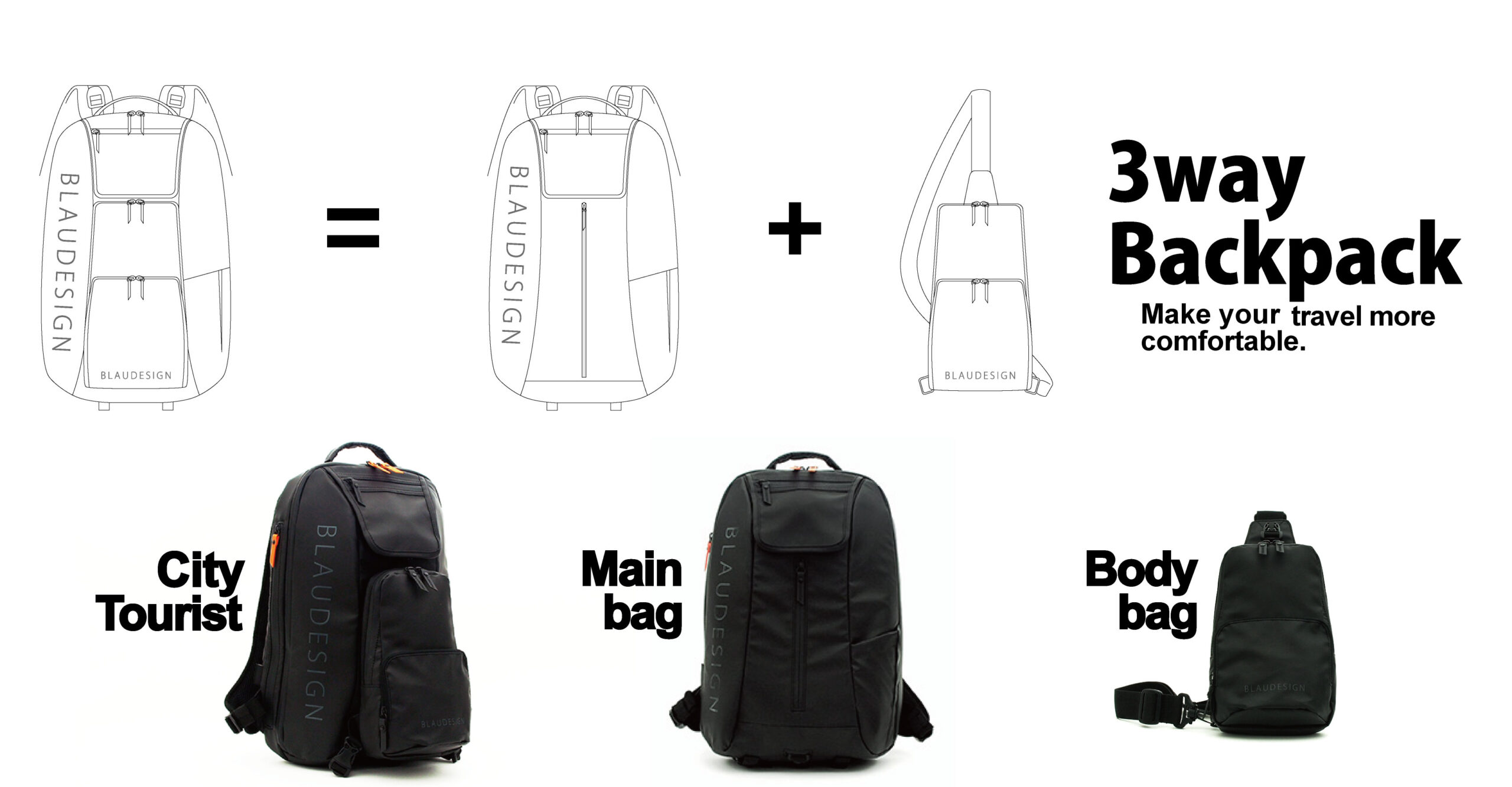 脱着式ボディバッグが付いた3WAYバックパック
