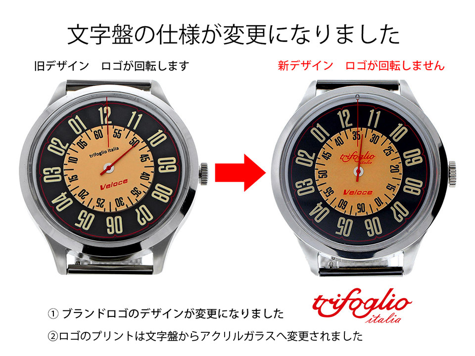 Veloce 仕様変更のお知らせ