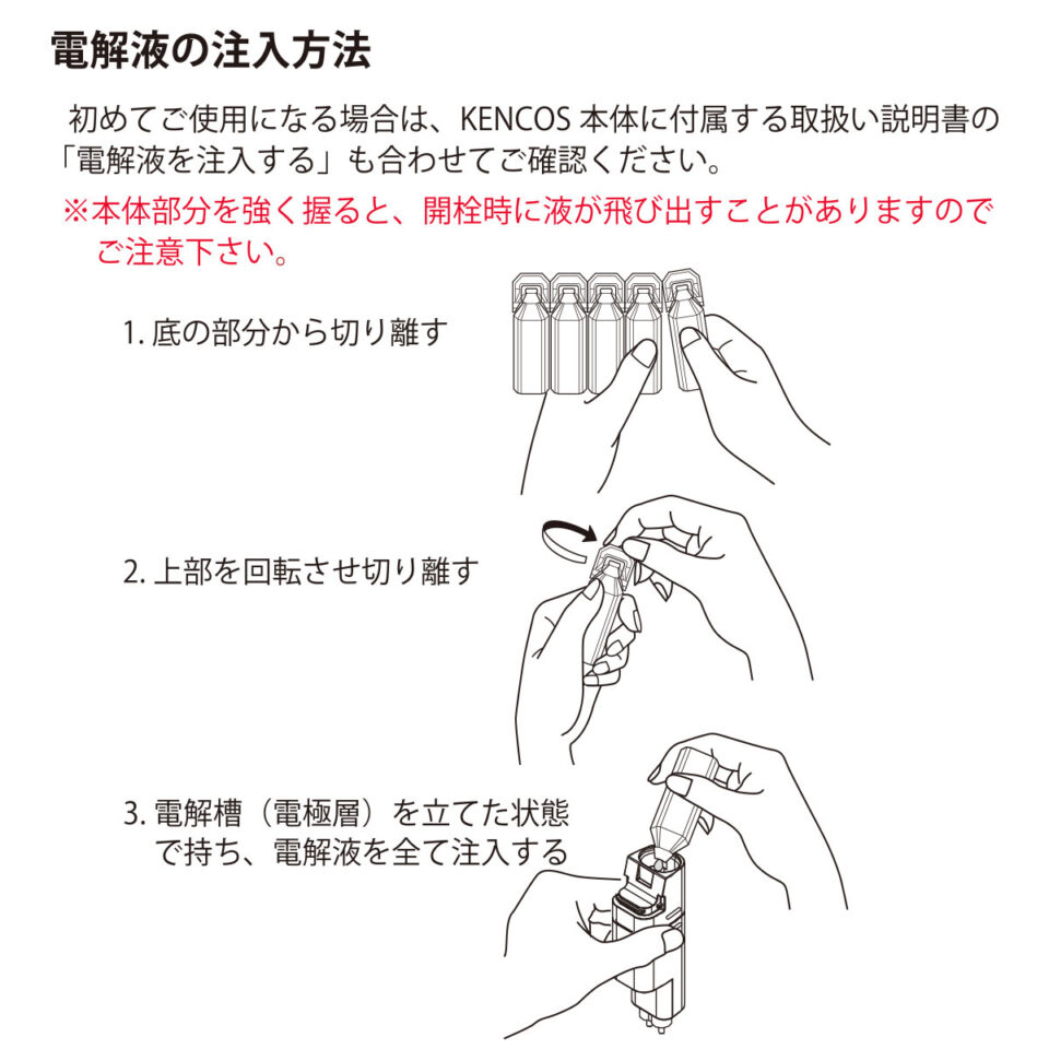 電解液の注入方法