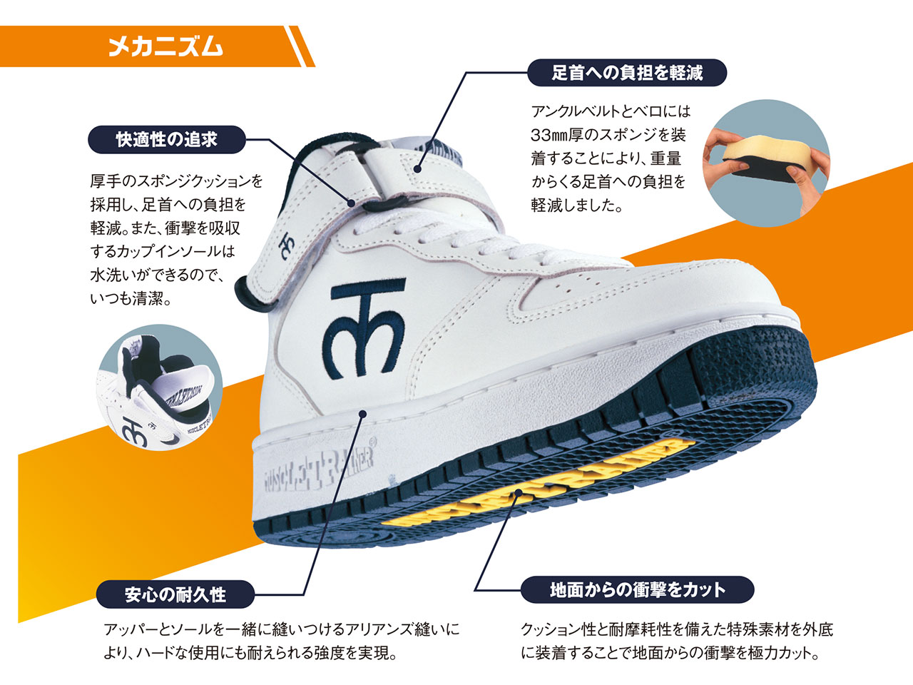 mt-original03 マッスルトレーナーオリジナルの特長