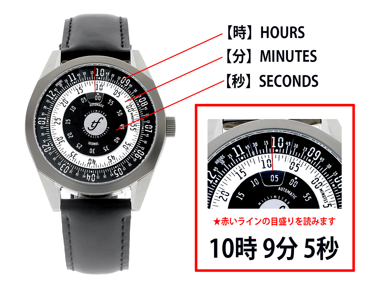 MILLIMETRO-IV-01 ミリメトロⅣ 時間の読み方