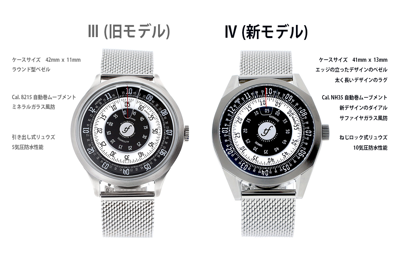 Millimetro_upgrade ミリメトロ新旧比較