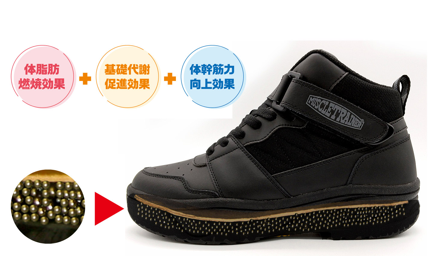 マッスルトレーナーオリジナル2 特許取得済のアウトソール