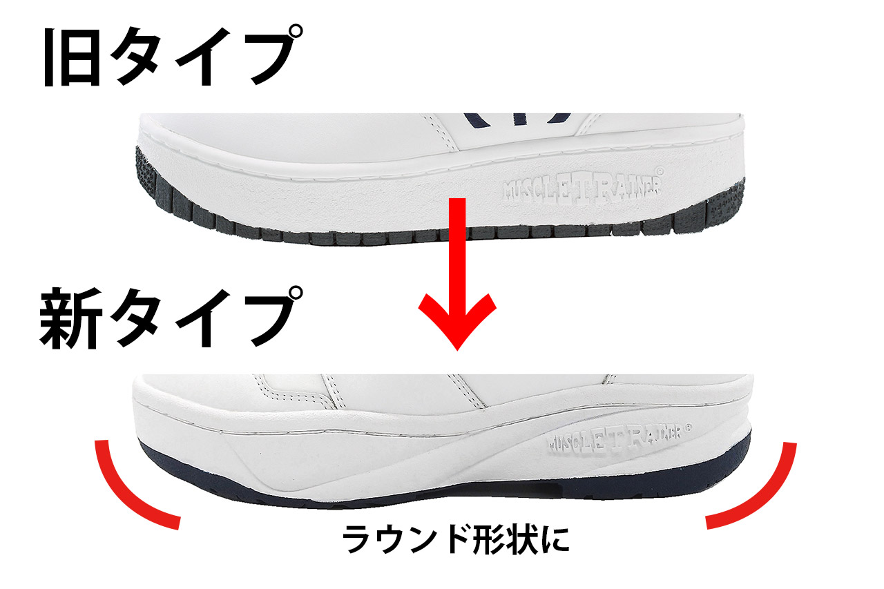 ソールをラウンド形状に変更