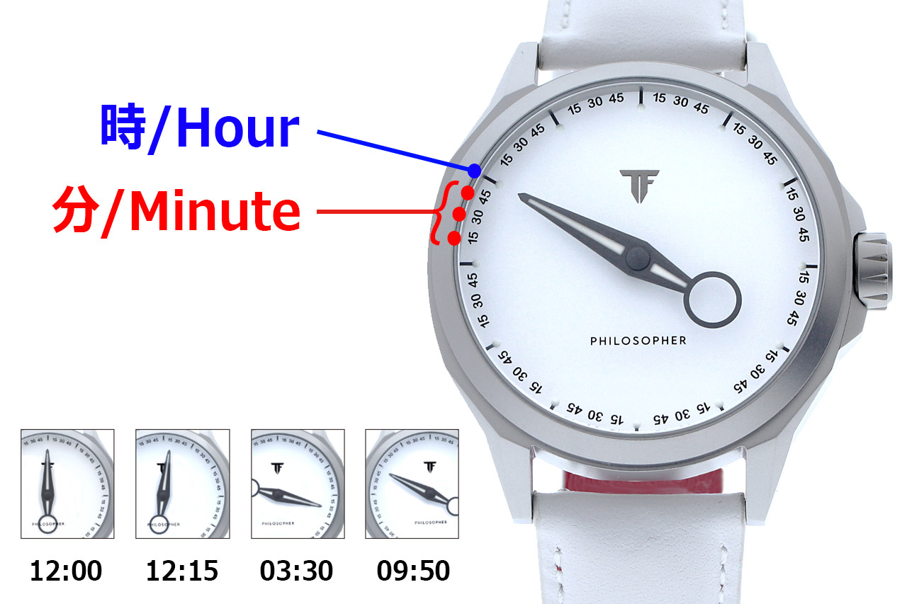 Philosopher-time ワンハンドウォッチ(一針計)の時刻の見方